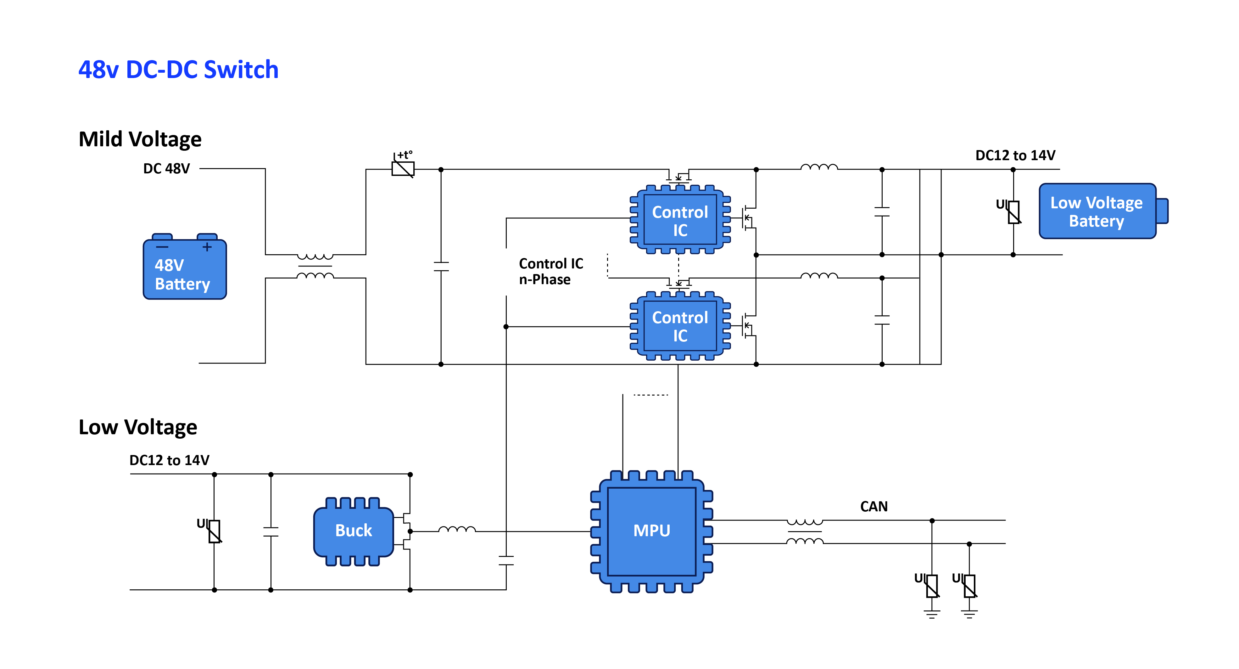 48V DC-DC Switch